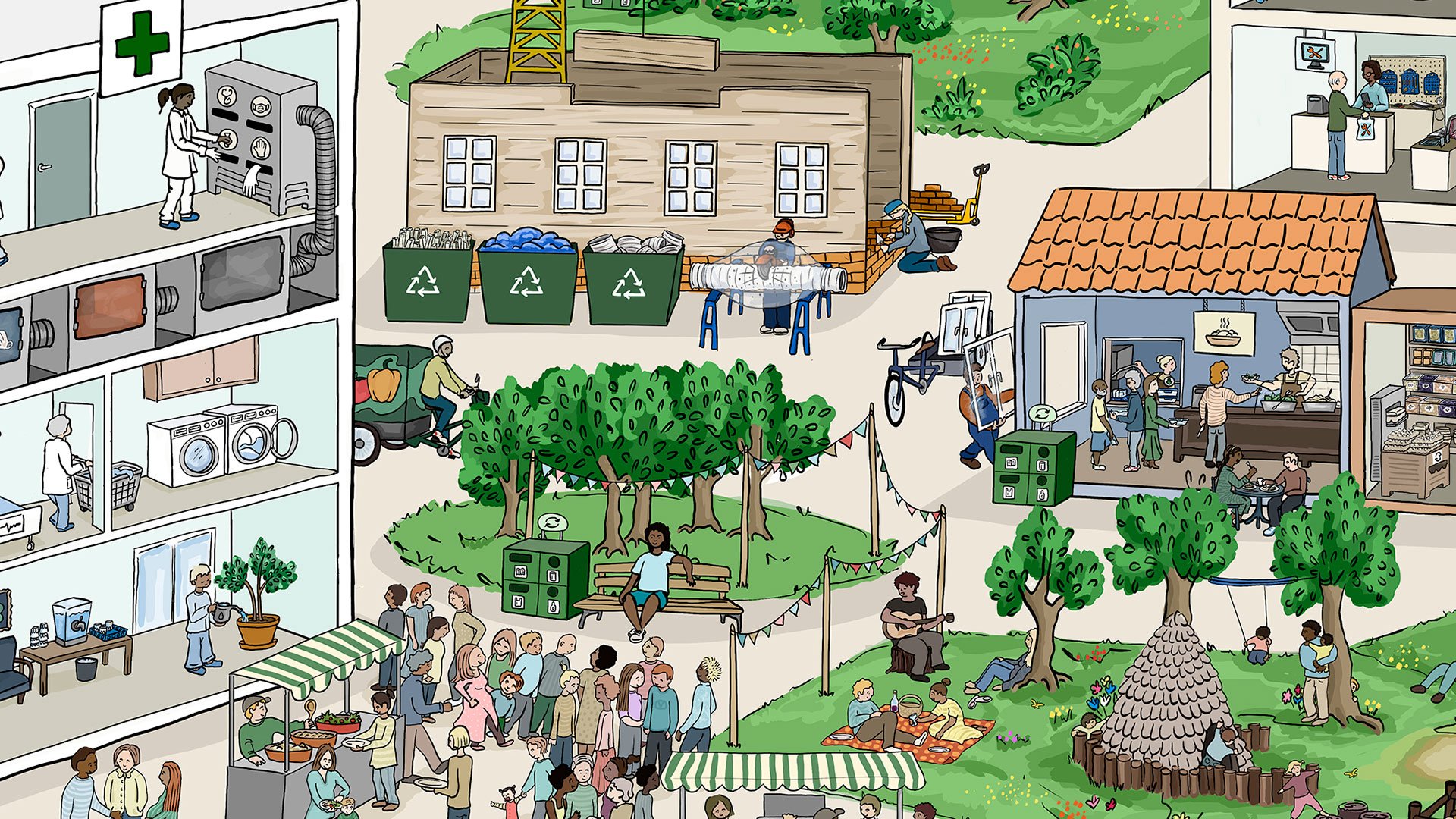 Framtidsscenario för hållbar plastanvändning