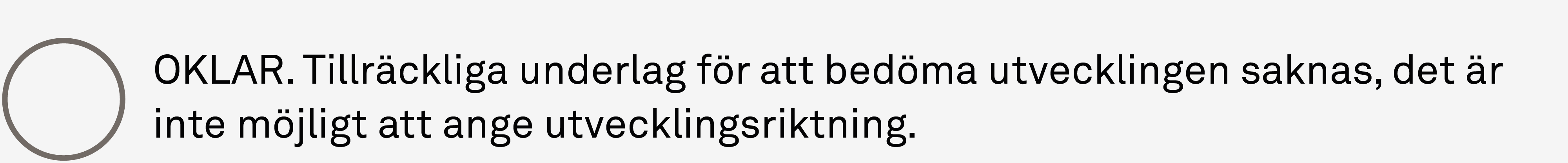 Illustratör: Naturvårdsverket Vit rund ring och texten "TIllräckliga underlag för att bedöma utvecklingen saknas, det är inte möjligt att ange utvecklingsriktning."