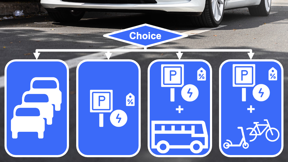 Fotograf: www.pexels.com Towards a sustainable use of electric vehicles.